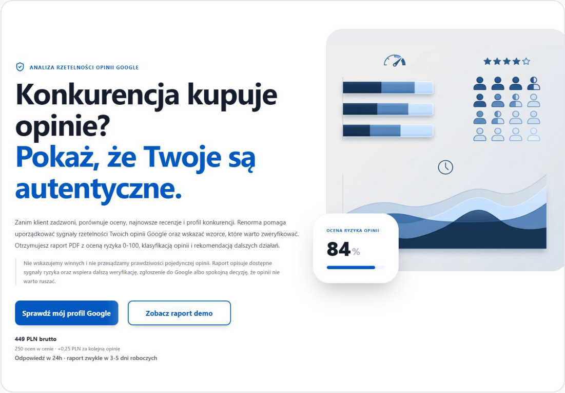 Jasna strona renorma.org z niebieskimi akcentami i panelem analitycznym
